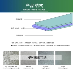 鍍鋅鋼板與鍍鋁鋼板有什么區(qū)別？